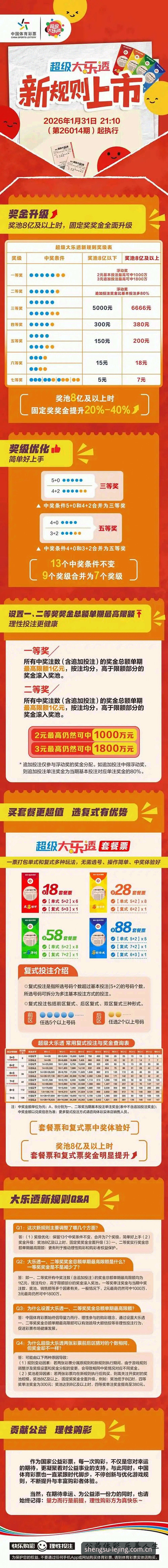 乐竟体育下载链接 乐竞体育平台6大核心优势解读:从下载链接到竞猜体验的完整价值图谱