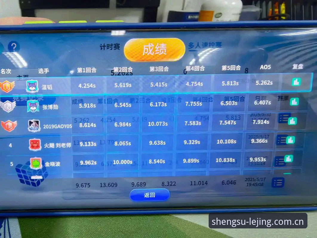 乐竟体育实时数据 乐竞体育平台深度评测:当实时数据成为竞技体验的核心引擎