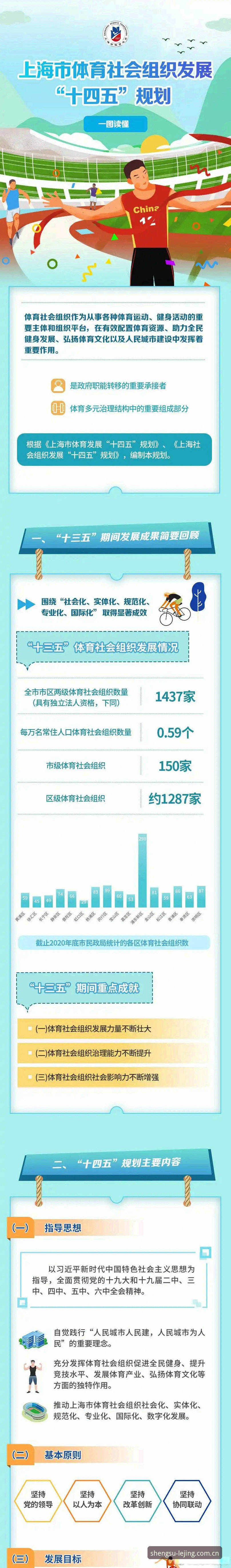 乐竟体育竞技互动哪个好 3个关键指标帮你判断乐竟体育竞技互动哪个好