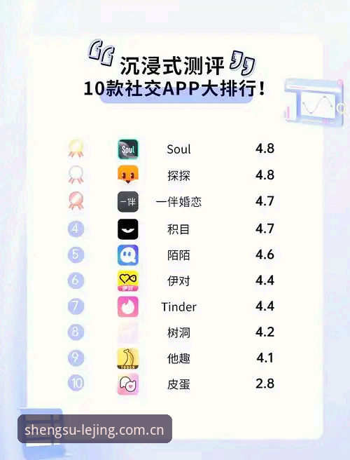 乐竟体育注册 乐竞体育平台 vs 传统体育App:老用户告诉你注册与体验的真实区别