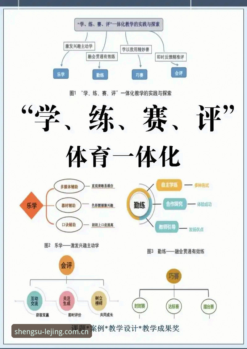 乐竟体育竞技体验 乐竞体育平台极致竞技体验操作教程:从入门到精通的全流程指南