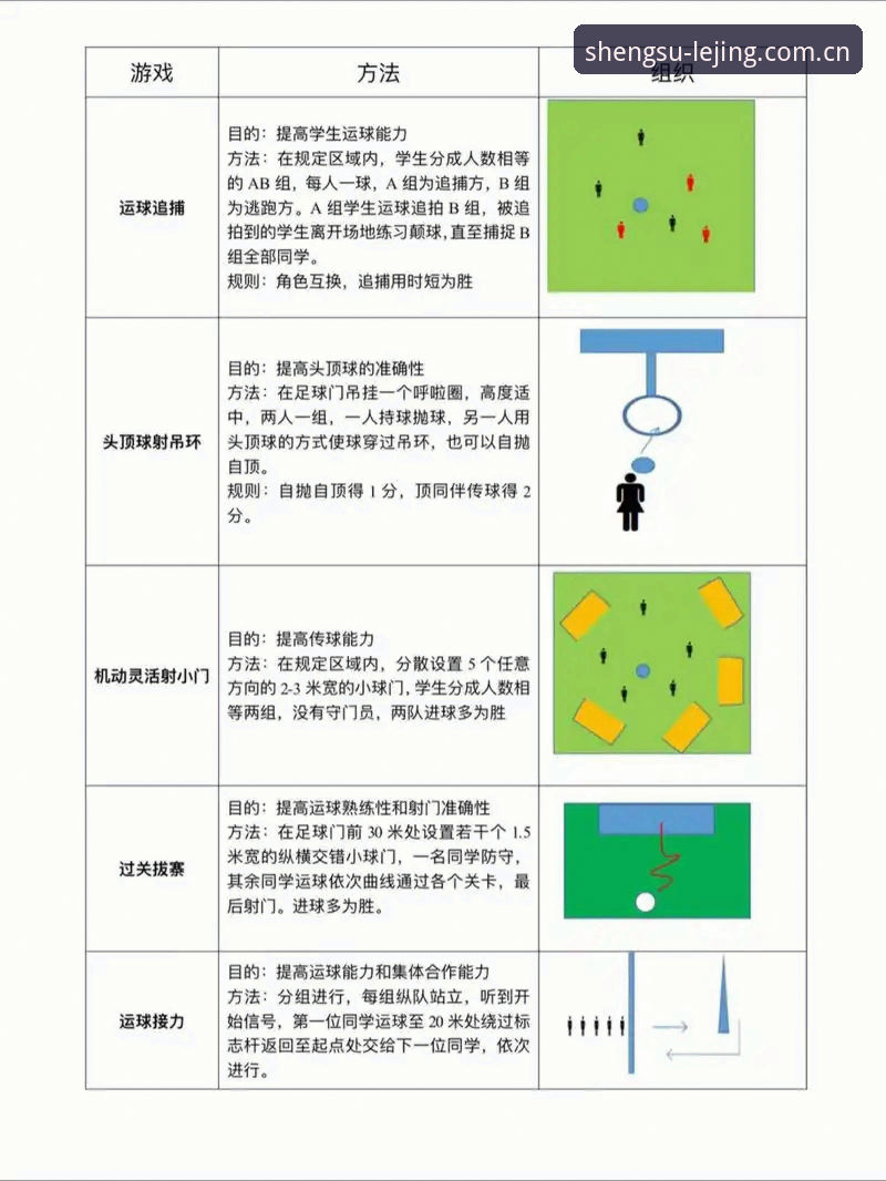 乐竟体育功能手机版 乐竞体育平台功能手机版操作教程:从入门到精通