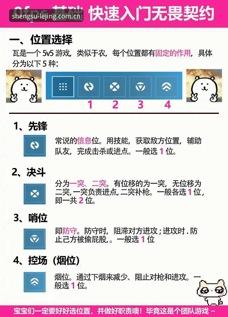 乐竟体育竞技体验 乐竞体育平台极致竞技体验操作教程:从入门到精通的全流程指南
